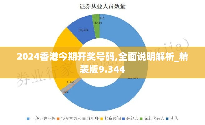 2024香港今期开奖号码,全面说明解析_精装版9.344