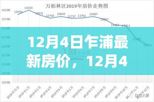 揭秘，12月4日乍浦最新房价动态，洞悉市场走势助力购房决策