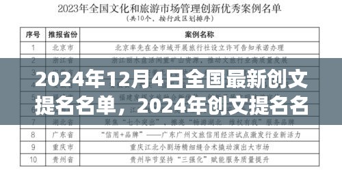 文化与荣誉的盛宴，2024年全国最新创文提名名单揭晓