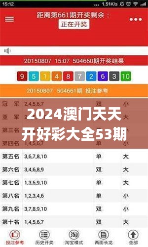 2024澳门天天开好彩大全53期,快速响应执行方案_XR1.999