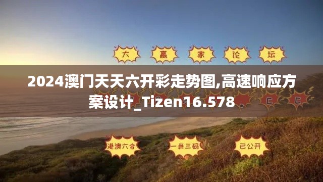 2024澳门天天六开彩走势图,高速响应方案设计_Tizen16.578