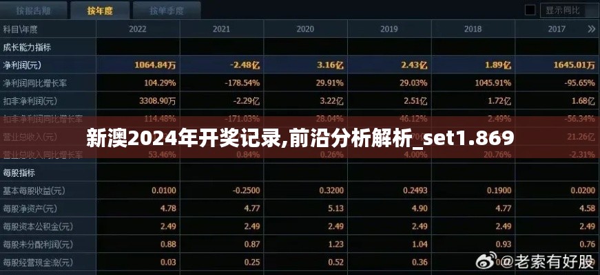 新澳2024年开奖记录,前沿分析解析_set1.869