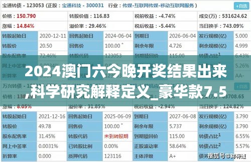 2024澳门六今晚开奖结果出来,科学研究解释定义_豪华款7.539