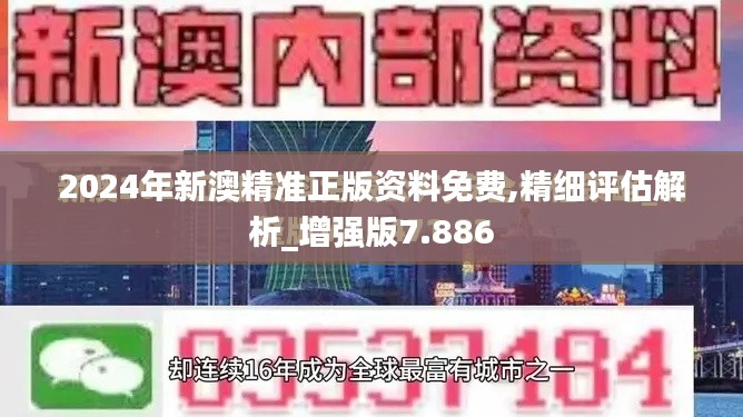 2024年新澳精准正版资料免费,精细评估解析_增强版7.886