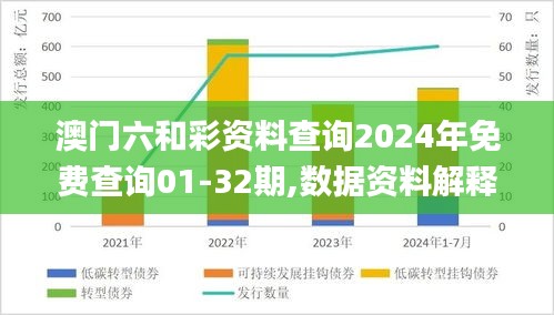 澳门六和彩资料查询2024年免费查询01-32期,数据资料解释落实_专家版8.372