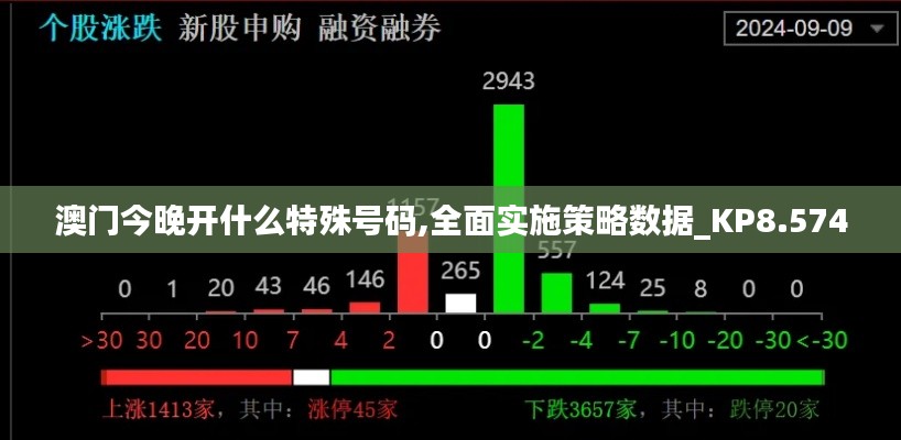 澳门今晚开什么特殊号码,全面实施策略数据_KP8.574