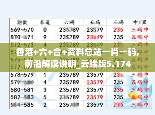 香港+六+合+资料总站一肖一码,前沿解读说明_云端版5.174