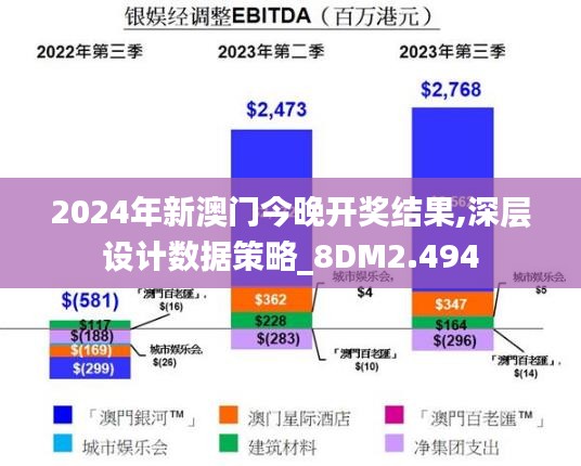 2024年新澳门今晚开奖结果,深层设计数据策略_8DM2.494