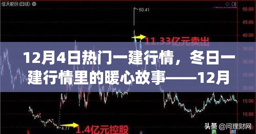 12月4日一建行情暖心故事，冬日里的温馨日常