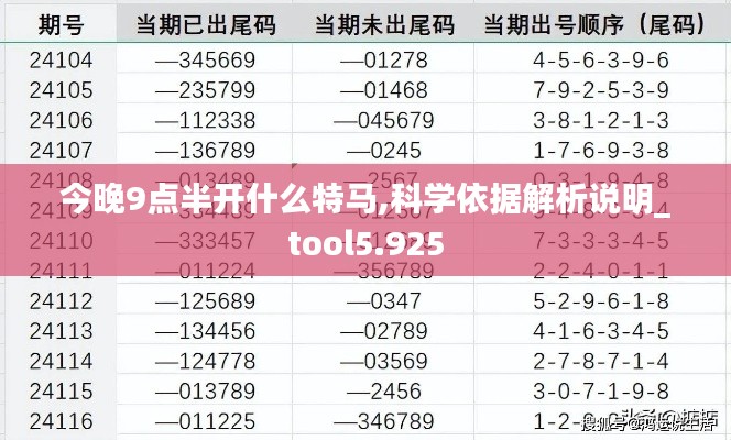 今晚9点半开什么特马,科学依据解析说明_tool5.925