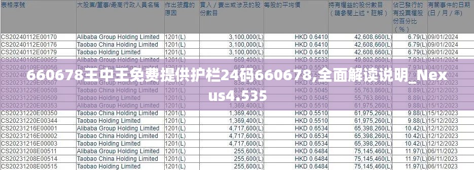 660678王中王免费提供护栏24码660678,全面解读说明_Nexus4.535