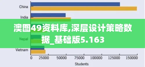 新闻中心 第474页