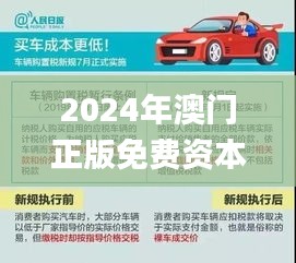 2024年澳门正版免费资本车,实地验证数据策略_限定版6.184