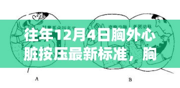 胸外心脏按压最新标准，科技重塑救援体验，触摸未来心跳