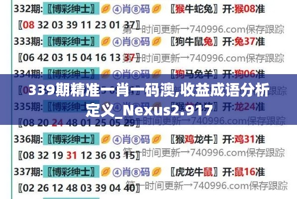 339期精准一肖一码澳,收益成语分析定义_Nexus2.917