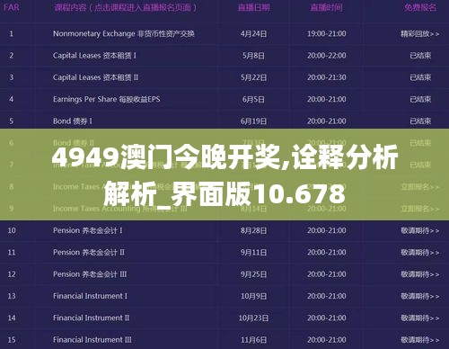 4949澳门今晚开奖,诠释分析解析_界面版10.678