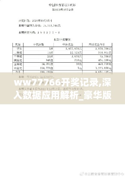 ww77766开奖记录,深入数据应用解析_豪华版3.492