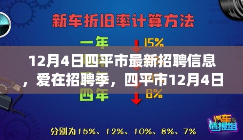 四平市最新招聘信息，爱在招聘季，温馨求职之旅启程于十二月四日