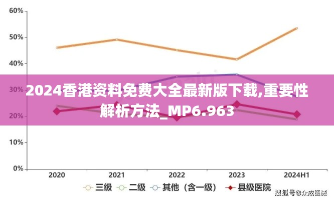 2024香港资料免费大全最新版下载,重要性解析方法_MP6.963