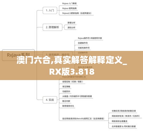 澳门六合,真实解答解释定义_RX版3.818