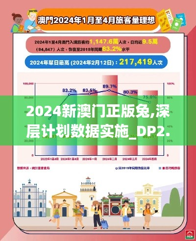 2024新澳门正版兔,深层计划数据实施_DP2.556