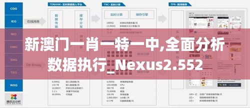 新澳门一肖一特一中,全面分析数据执行_Nexus2.552