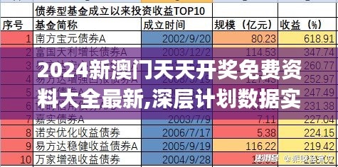 2024新澳门天天开奖免费资料大全最新,深层计划数据实施_静态版4.861