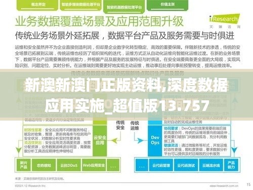 新澳新澳门正版资料,深度数据应用实施_超值版13.757