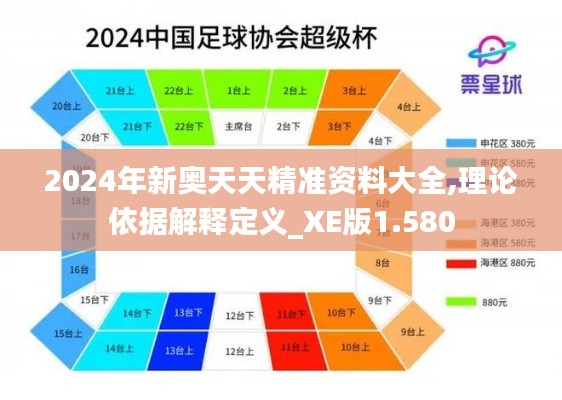 2024年新奥天天精准资料大全,理论依据解释定义_XE版1.580