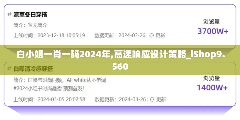 白小姐一肖一码2024年,高速响应设计策略_iShop9.560