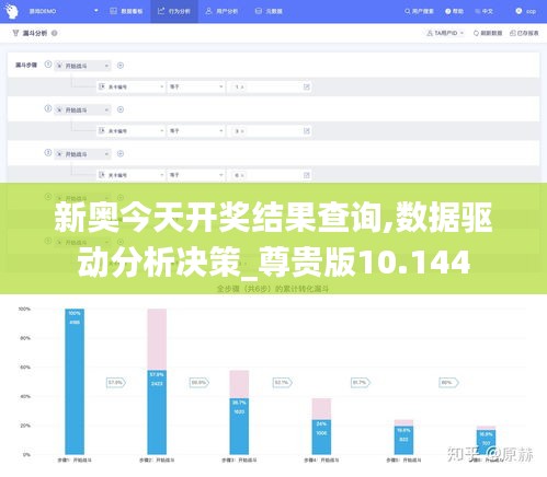 新奥今天开奖结果查询,数据驱动分析决策_尊贵版10.144