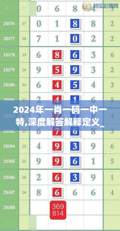 2024年一肖一码一中一特,深度解答解释定义_Device7.123