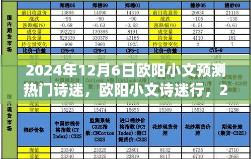 欧阳小文诗迷行，预测热门诗迷与探寻自然美景之旅的启示（2024年12月6日）