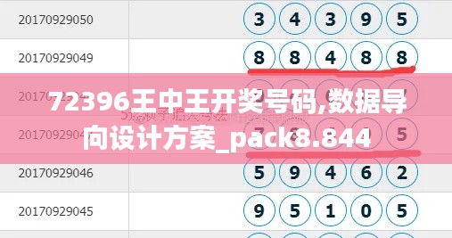 72396王中王开奖号码,数据导向设计方案_pack8.844