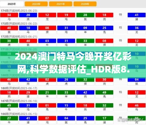 2024澳门特马今晚开奖亿彩网,科学数据评估_HDR版8.101