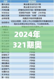 2024年321期奥门开奖结果,现状分析解释定义_8K7.975