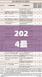 关于我们 第472页