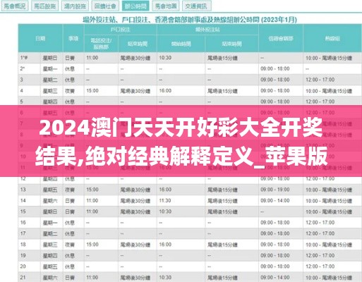 2024澳门天天开好彩大全开奖结果,绝对经典解释定义_苹果版10.122