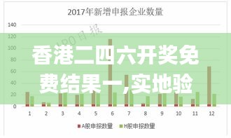 香港二四六开奖免费结果一,实地验证分析数据_1080p2.366