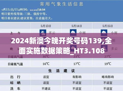 2024新澳今晚开奖号码139,全面实施数据策略_HT3.108