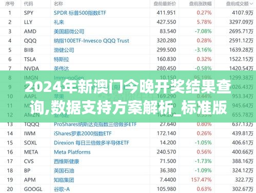 2024年新澳门今晚开奖结果查询,数据支持方案解析_标准版9.589