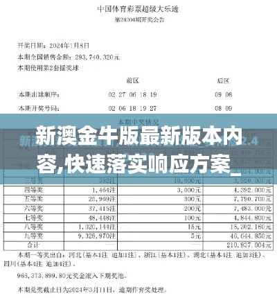 新澳金牛版最新版本内容,快速落实响应方案_影像版1.564