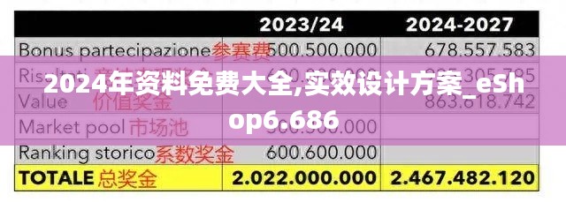 2024年资料免费大全,实效设计方案_eShop6.686