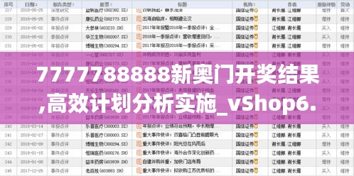 7777788888新奥门开奖结果,高效计划分析实施_vShop6.708