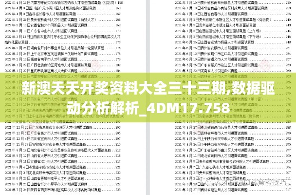 新澳天天开奖资料大全三十三期,数据驱动分析解析_4DM17.758