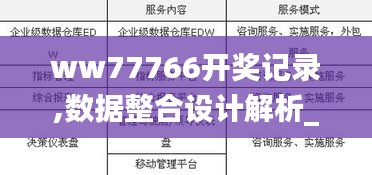 ww77766开奖记录,数据整合设计解析_MT9.274