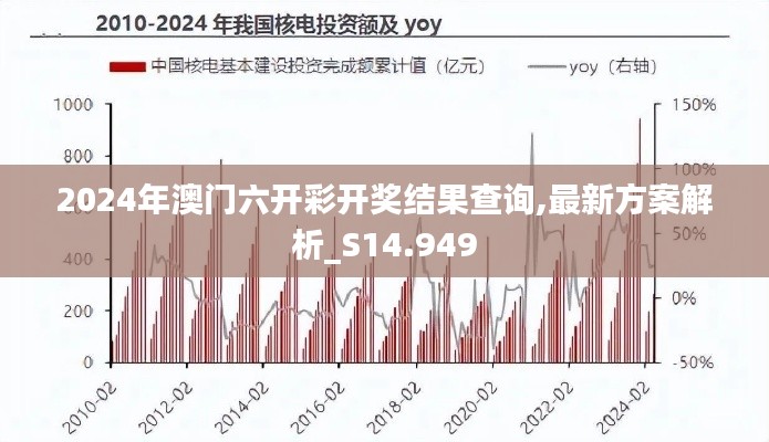 2024年澳门六开彩开奖结果查询,最新方案解析_S14.949