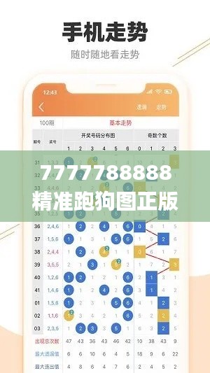 7777788888精准跑狗图正版,数据整合设计解析_粉丝款7.403