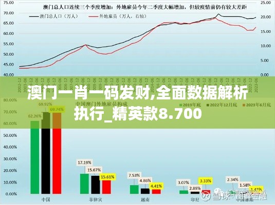 合作加盟 第470页