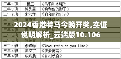 2024香港特马今晚开奖,实证说明解析_云端版10.106